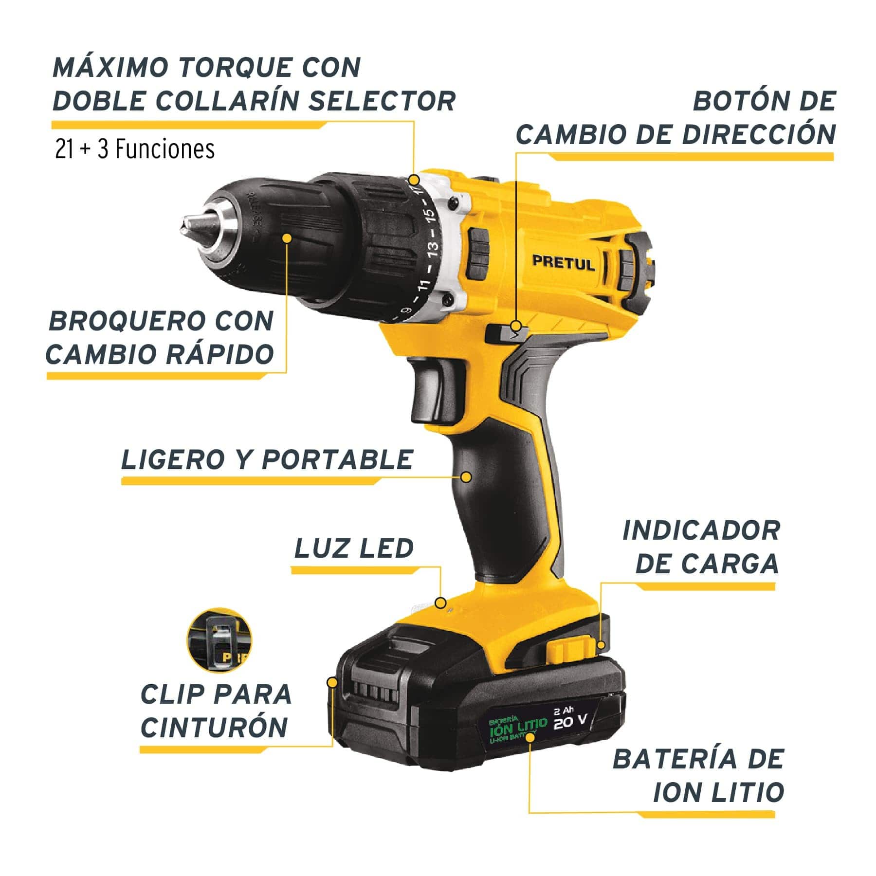 Rotomartillo inalámbrico 1/2" 20 V, Pretul - Imagen 4