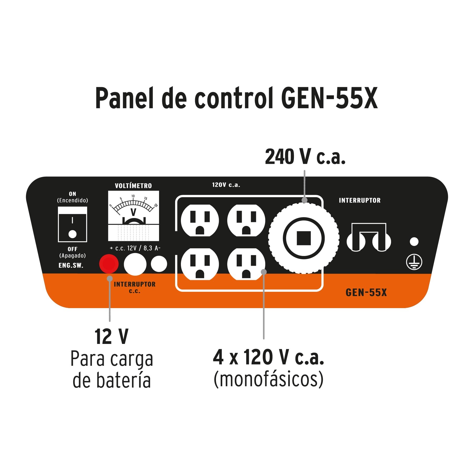 Generador eléctrico portátil 5.5 kW motor a gasolina, Truper - Imagen 5