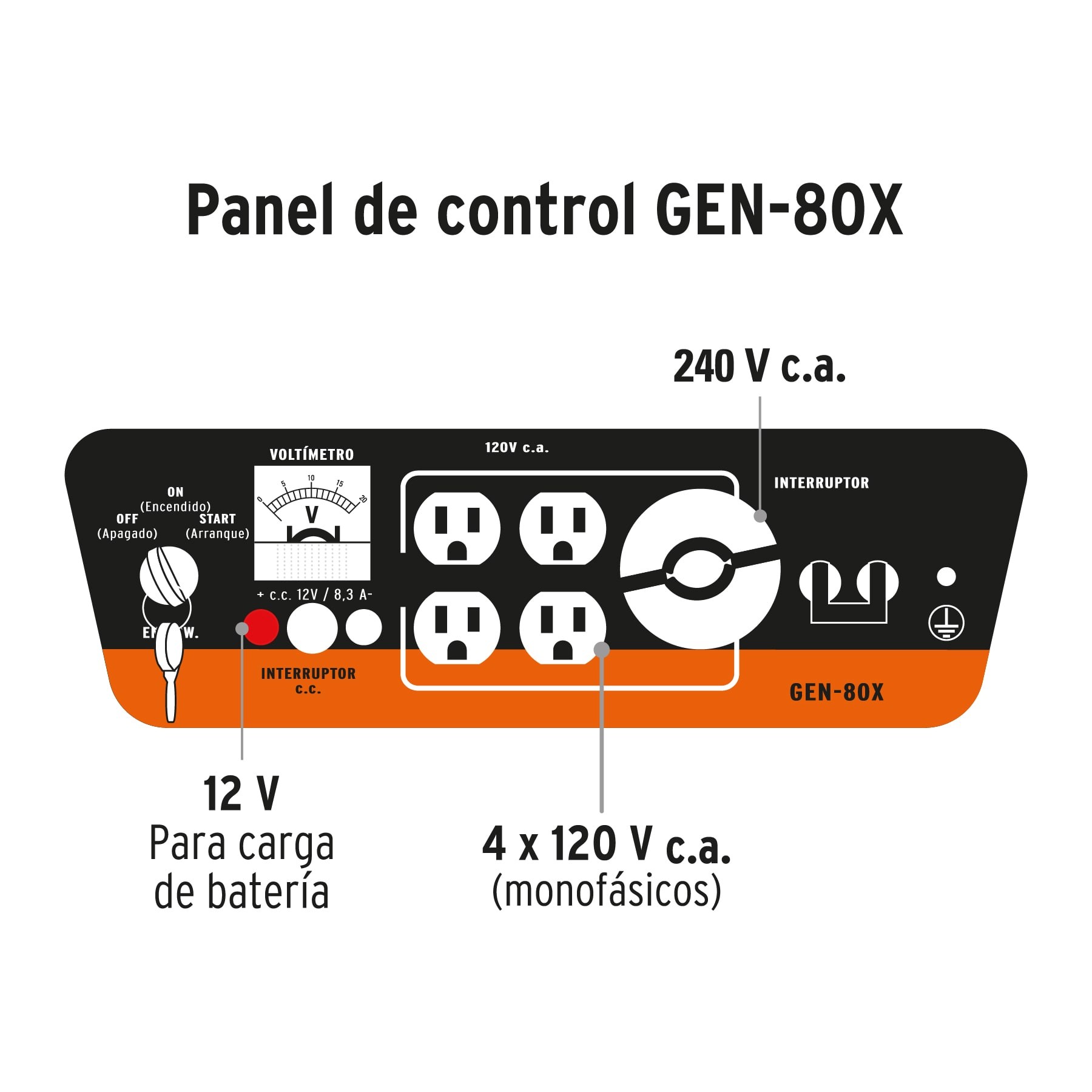 Generador eléctrico portátil 8 kW motor a gasolina, Truper - Imagen 2