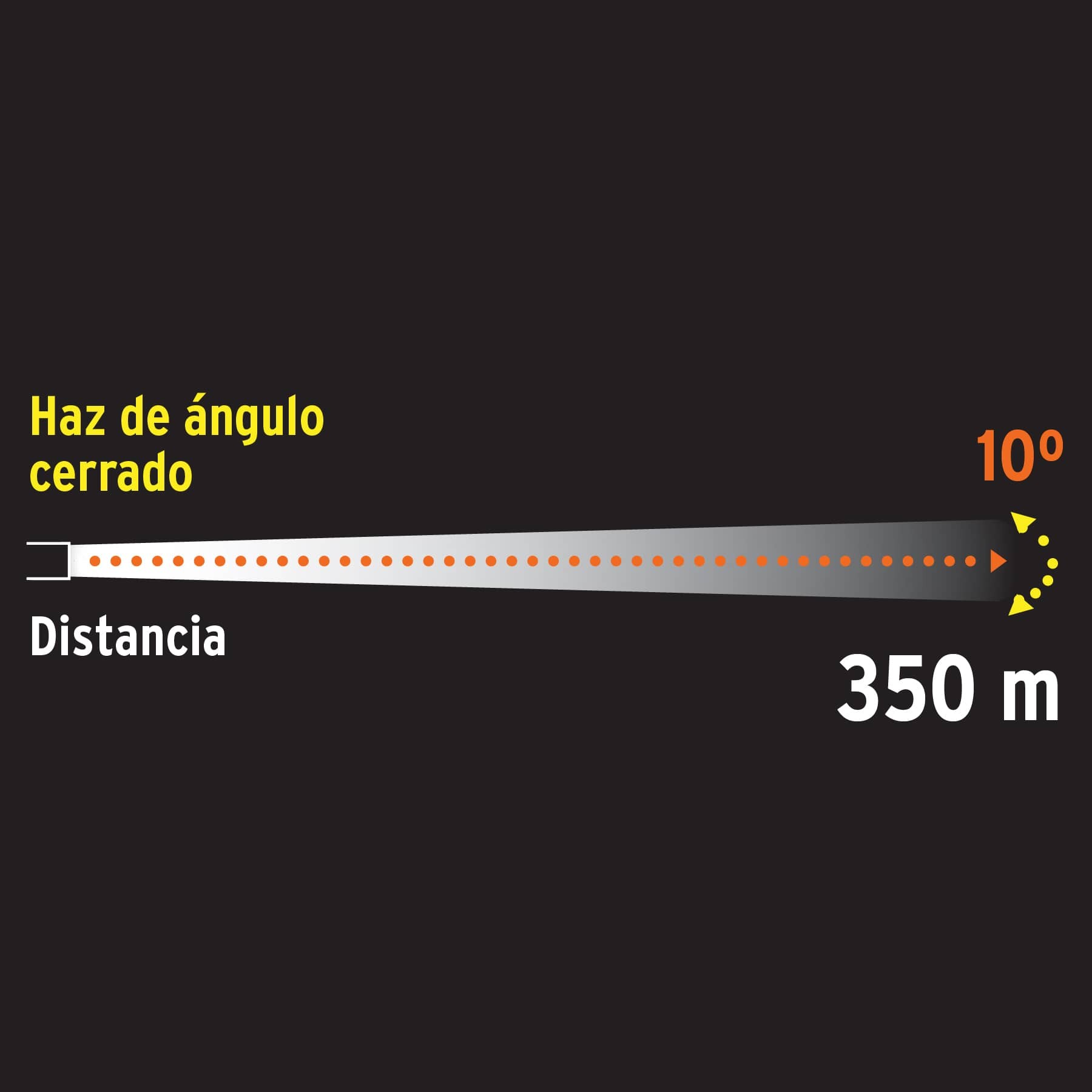 Lámpara recargable de LED 300 lm alta potencia, Truper - Imagen 5