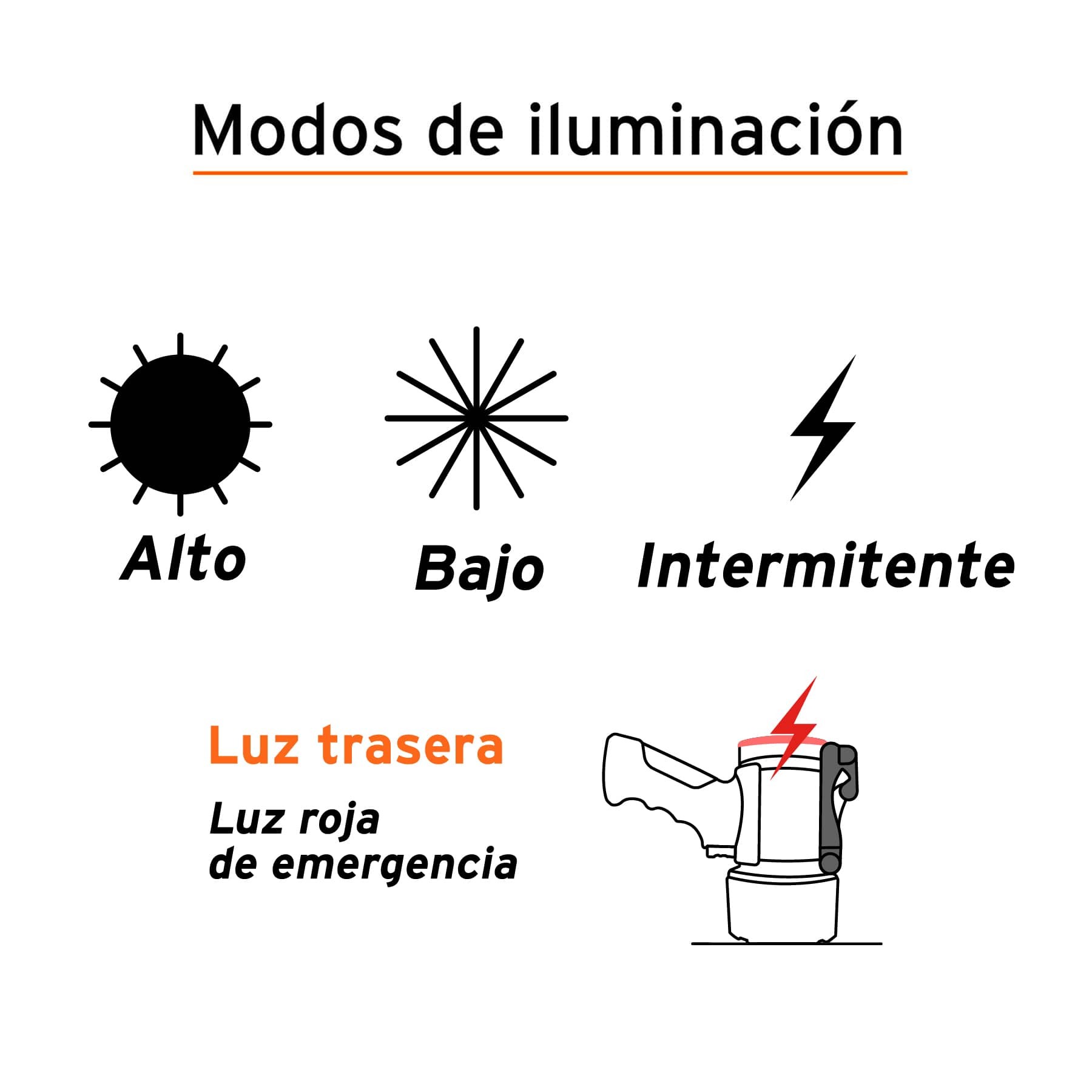 Lámpara recargable de LED 300 lm alta potencia, Truper - Imagen 4