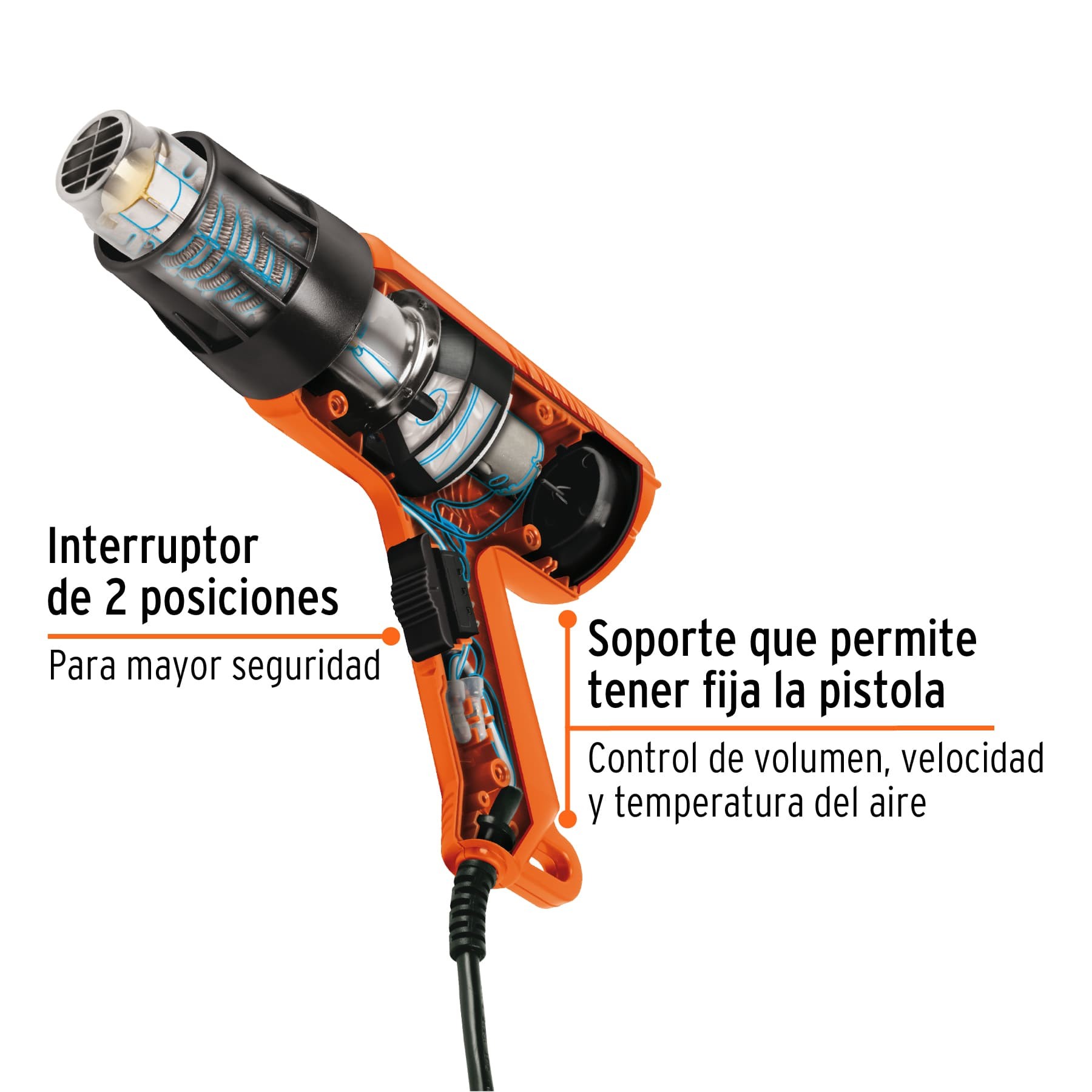 Pistola de calor 1500 W, profesional, Truper - Imagen 2