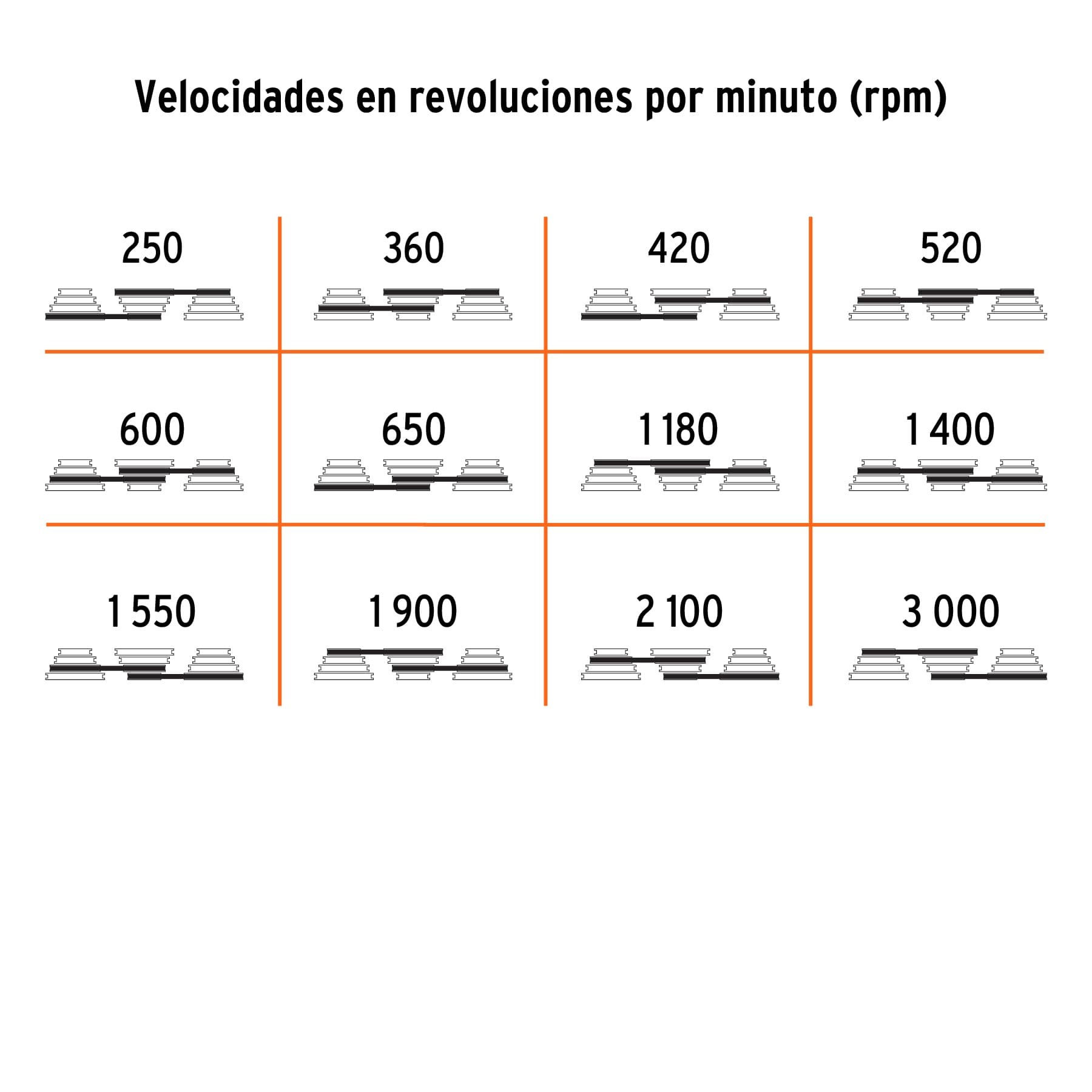 Taladro de piso 13" de 560 W (3/4 HP), broquero de 5/8" - Imagen 4