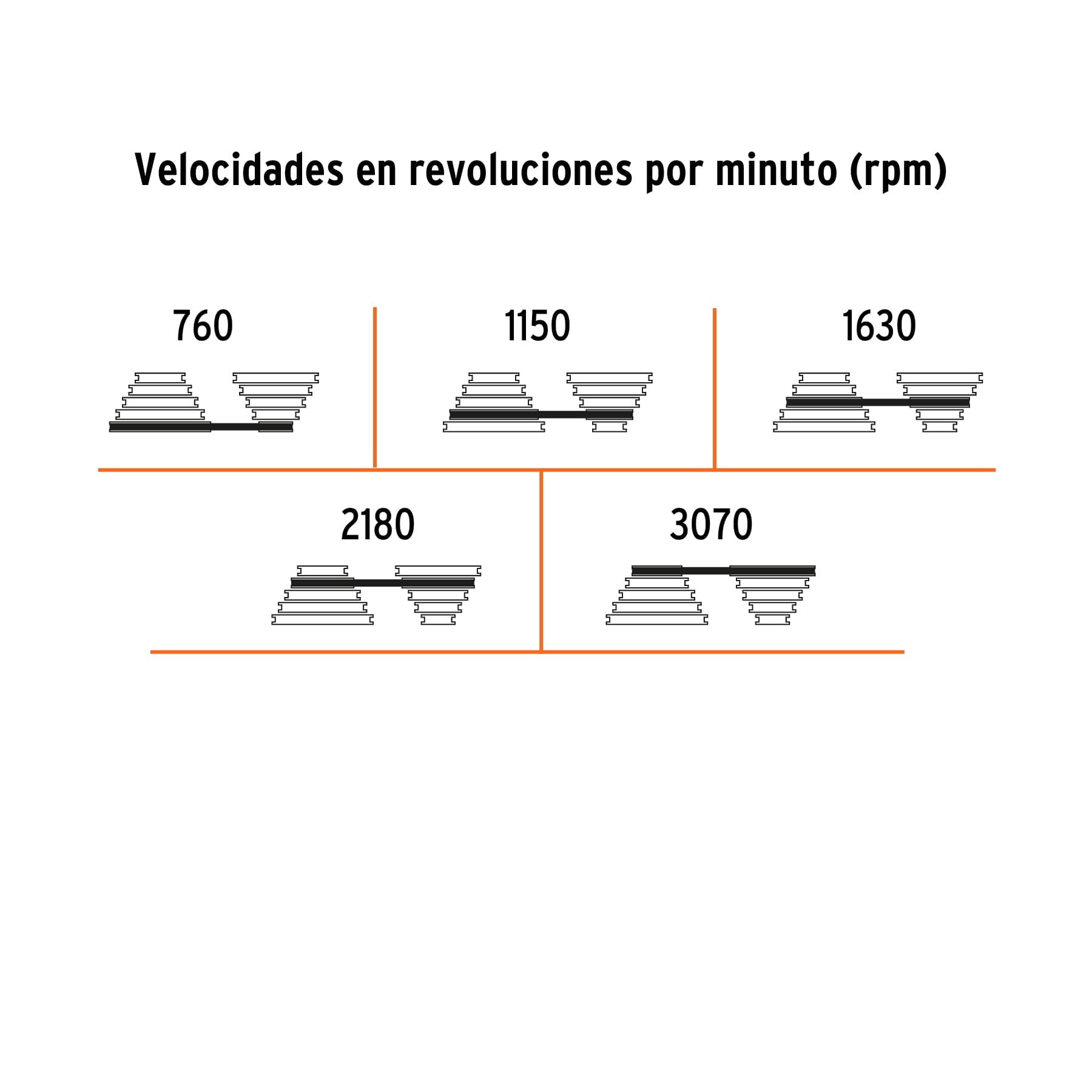 Taladro de piso 8" de 250 W (1/3 HP), broquero de 1/2" - Imagen 2