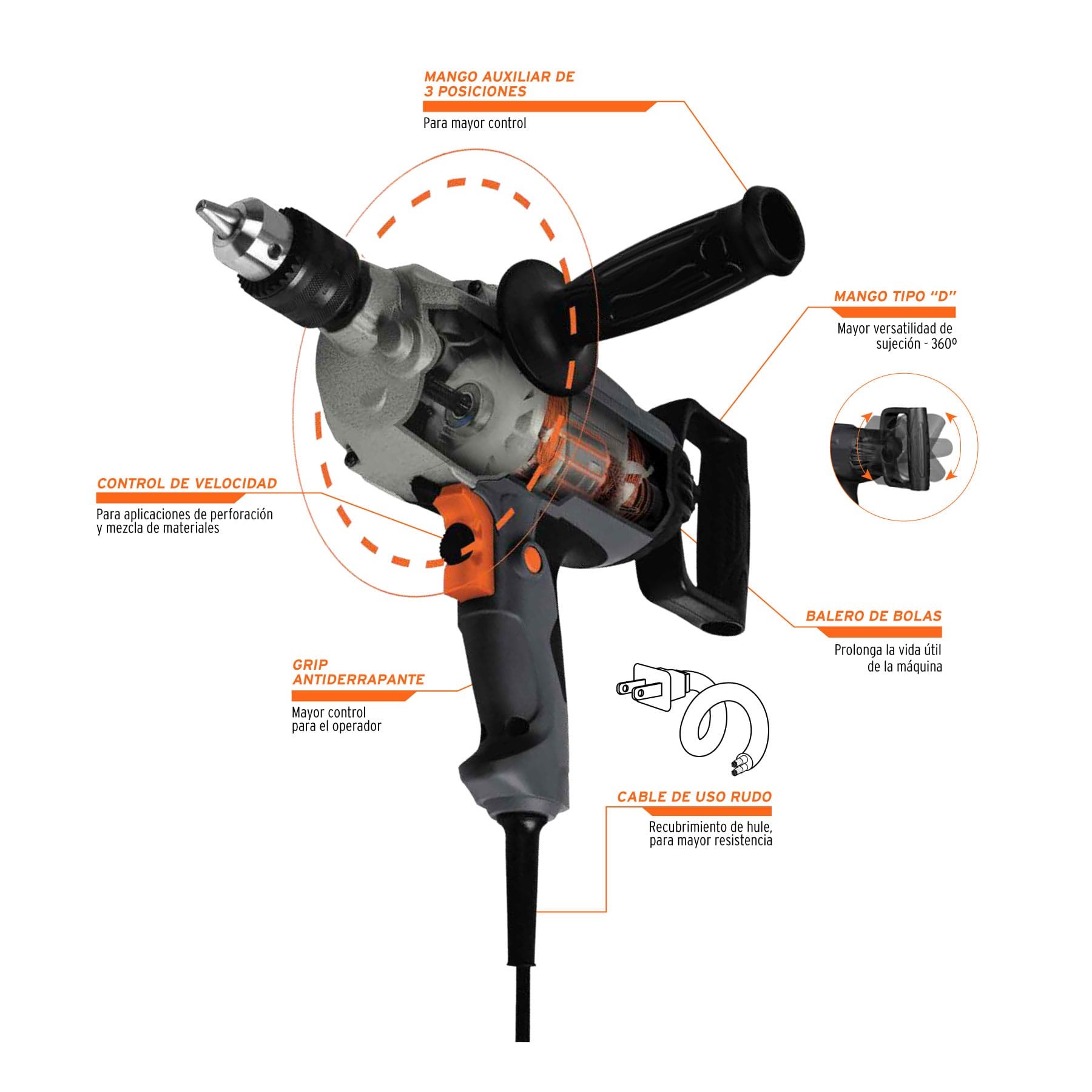 Taladro tipo espada 1/2" 1150 W, industrial, Truper - Imagen 3