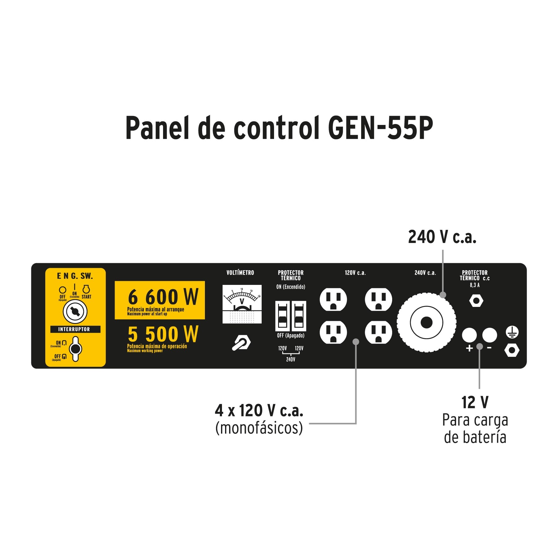 Generador eléctrico con motor a gasolina, 6.6 kW, Pretul - Imagen 3