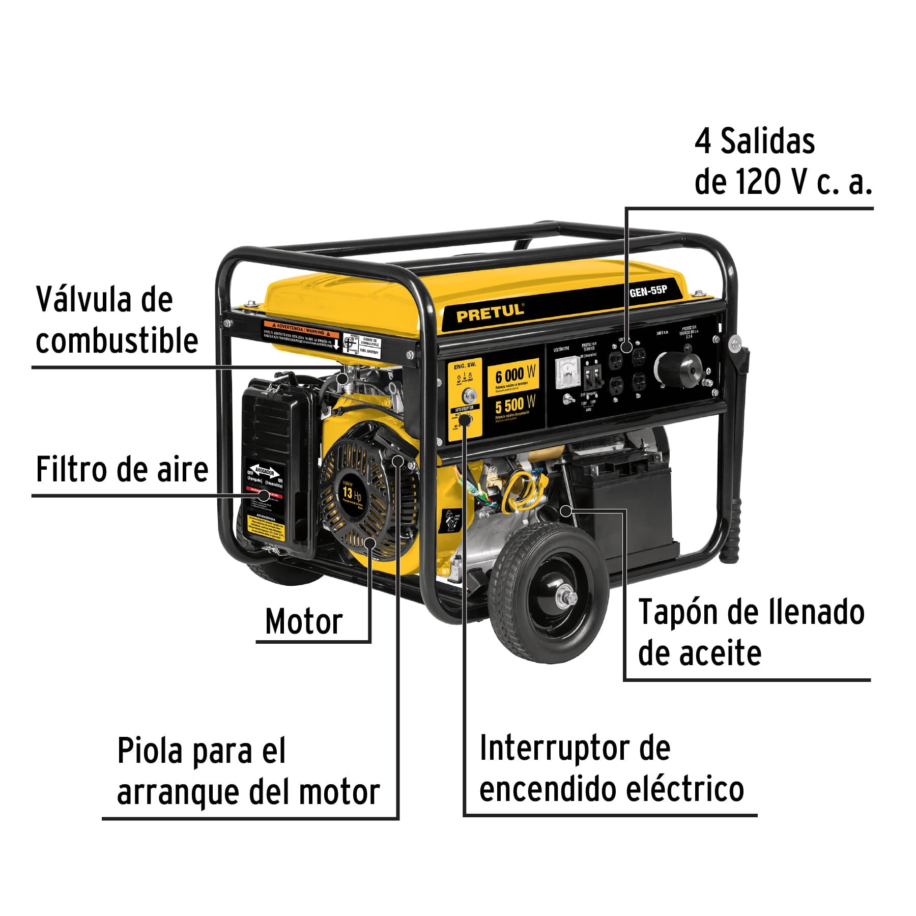 Generador eléctrico con motor a gasolina, 6.6 kW, Pretul - Imagen 2