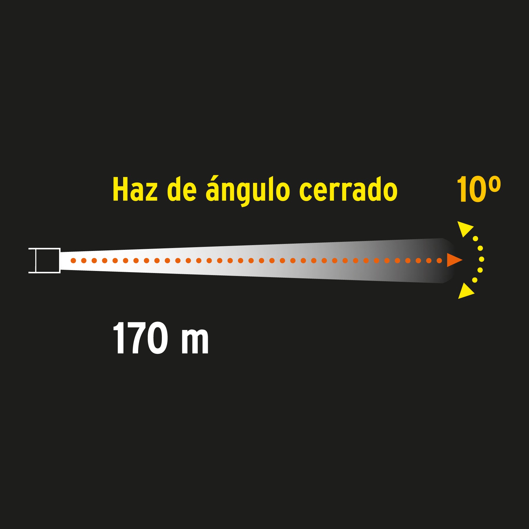 Linterna plástica 1 LED 200 lm recargable, Truper - Imagen 4