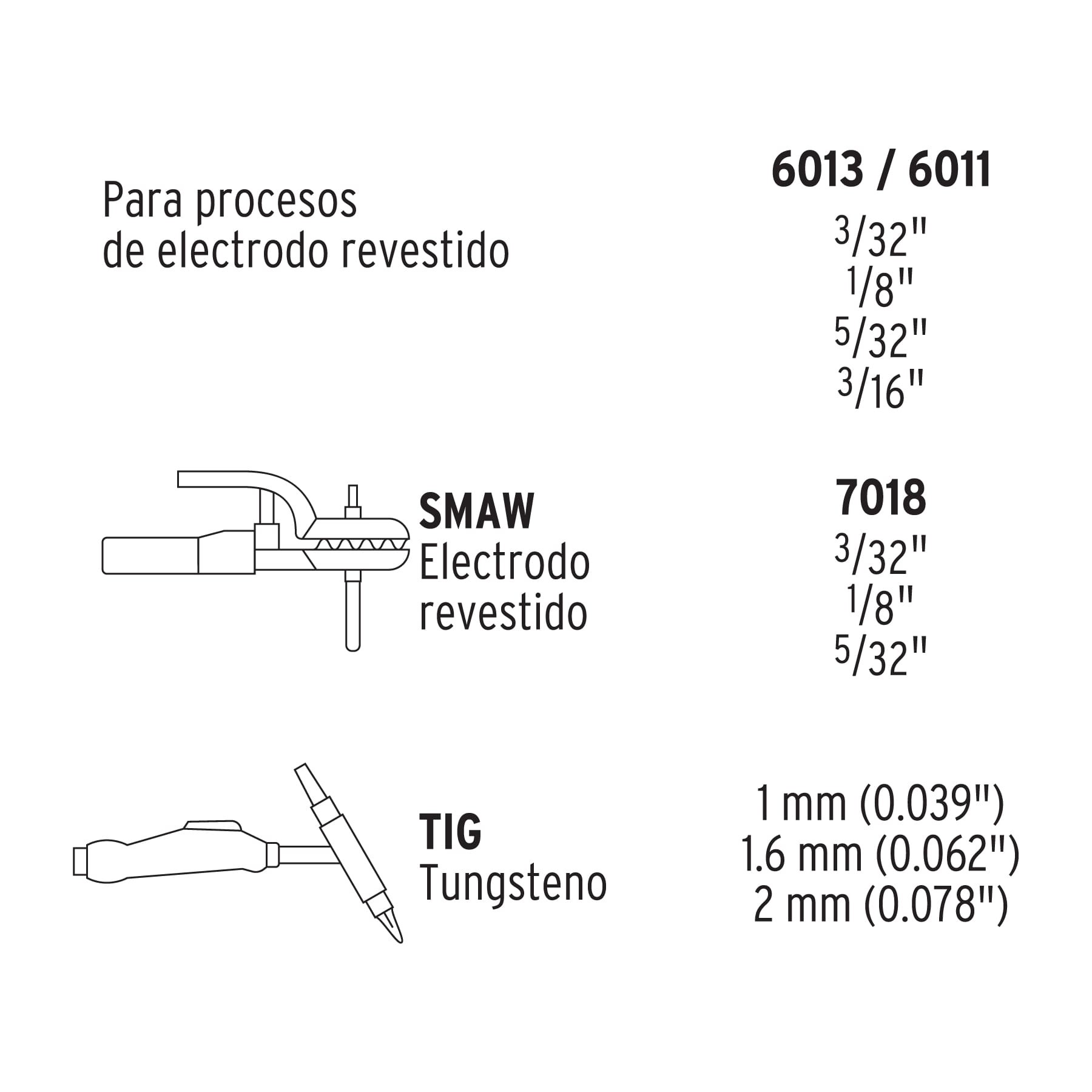 Soldadora inversora 200 A, 220 V, Truper - Imagen 3