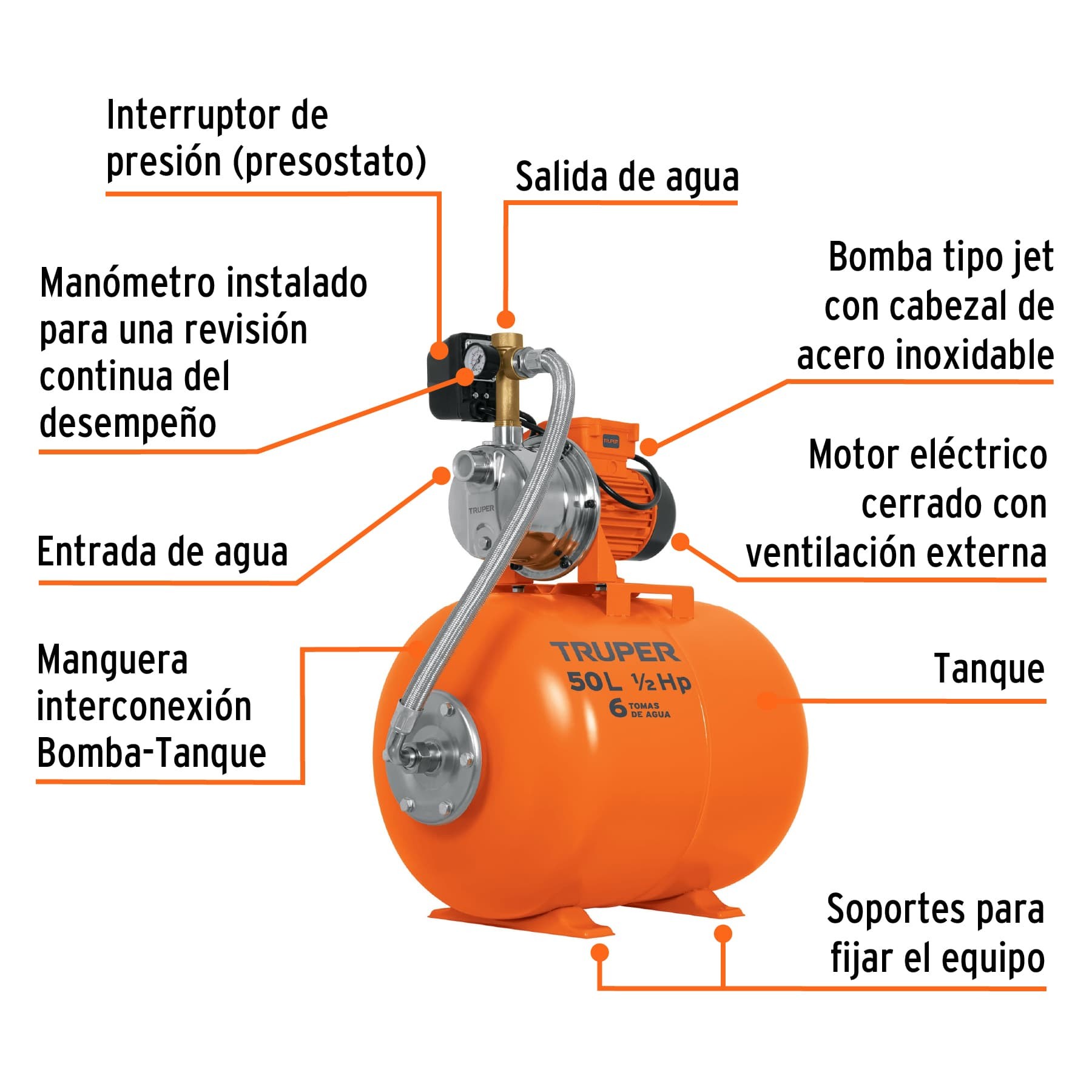 Bomba hidroneumática 1/2 HP, 50 litros, Truper - Imagen 5
