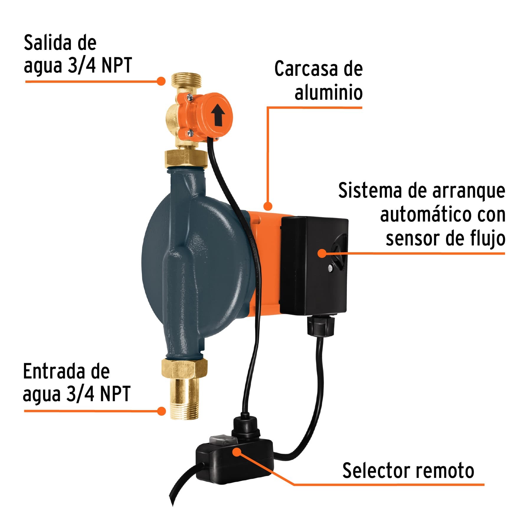 Bomba presurizadora 1/3 HP, Truper - Imagen 4