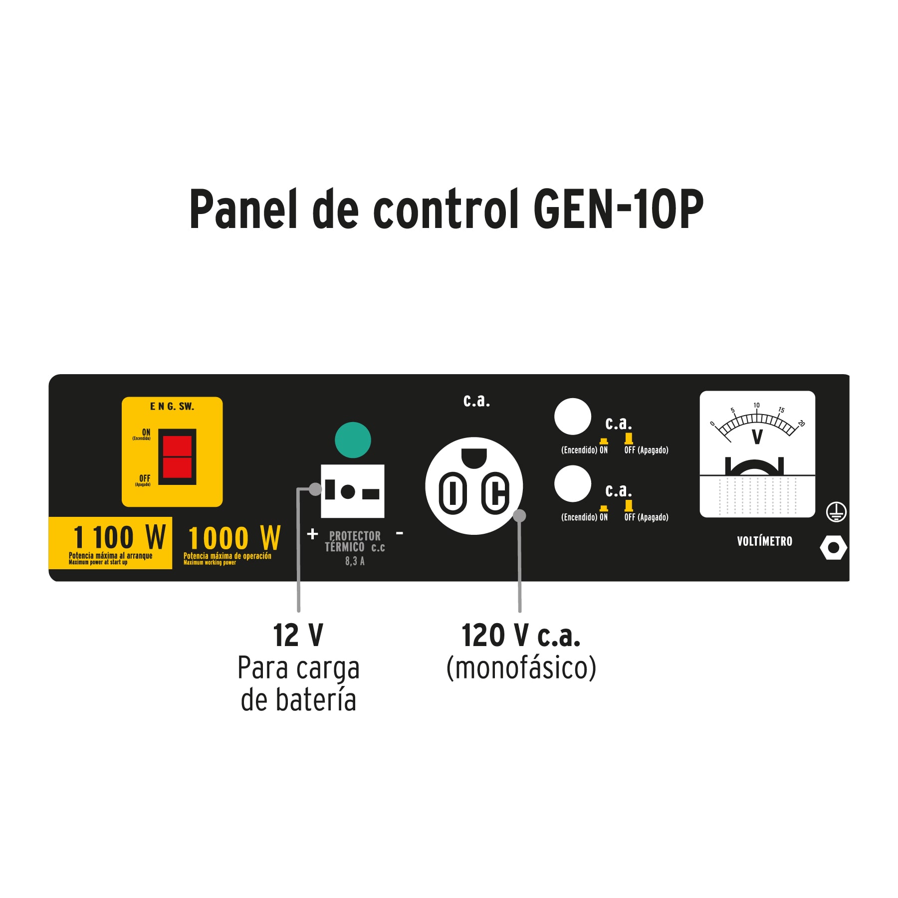 Generador eléctrico con motor a gasolina, 1.1 kW, Pretul - Imagen 2
