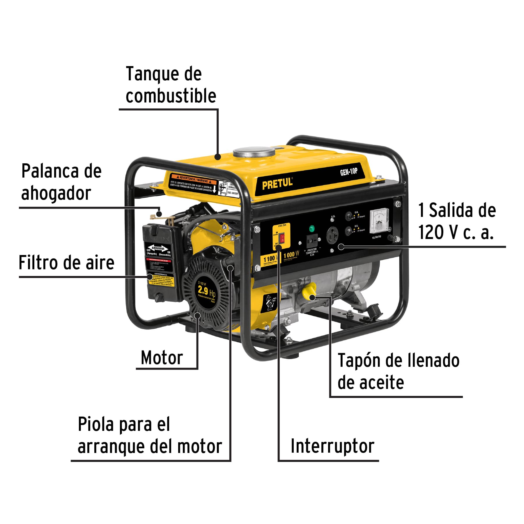 Generador eléctrico con motor a gasolina, 1.1 kW, Pretul - Imagen 5