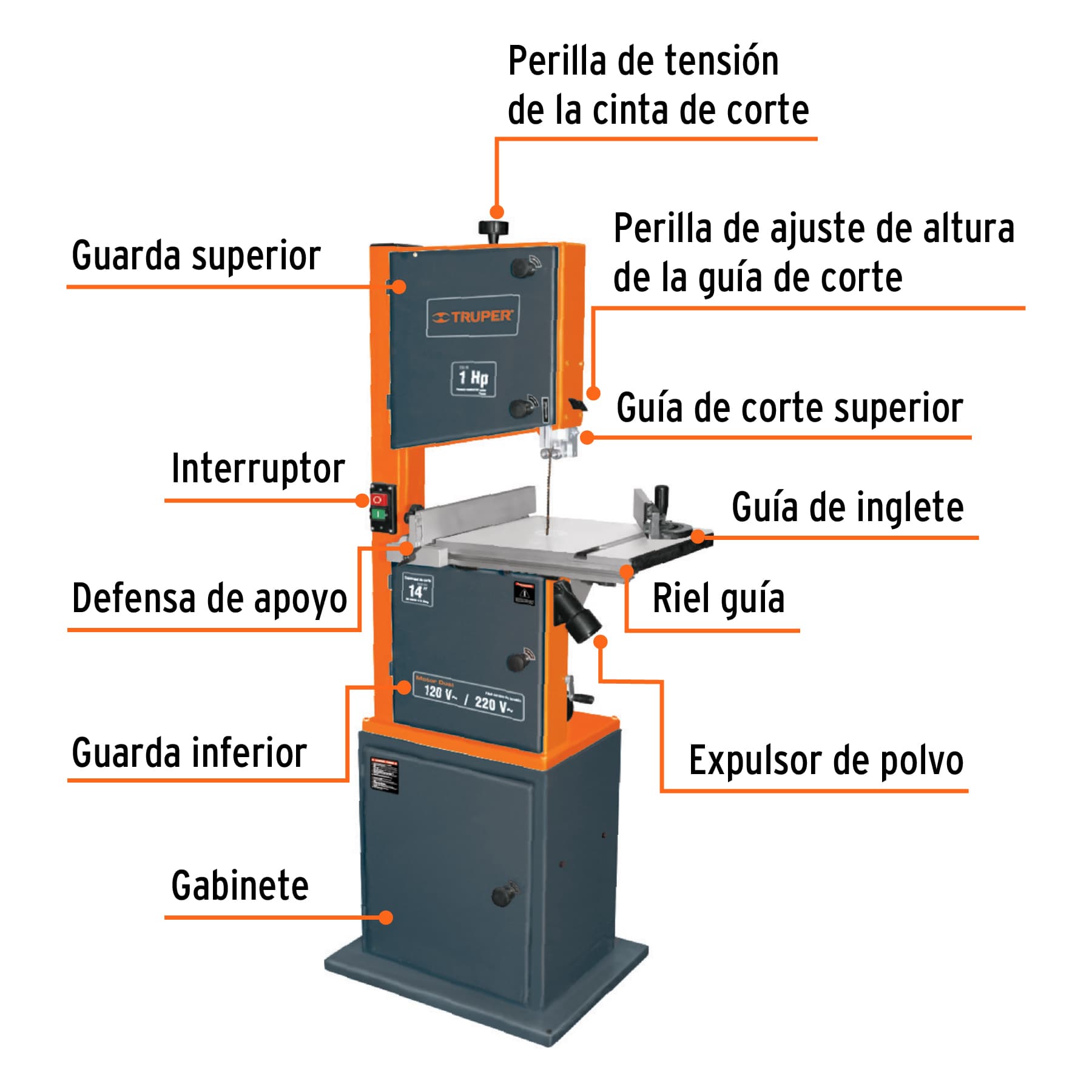 Sierra cinta 14" de 750 w (1 hp), truper - Imagen 2